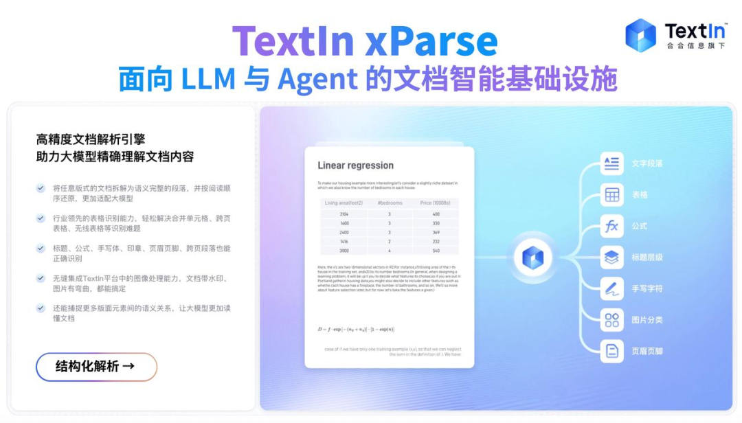 xParse 解析能力示意图:区分文本、表格、图表、公式等16类元素