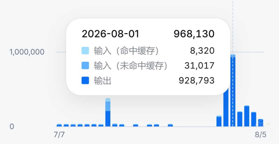 DeepSeek账户余额与计费说明截图