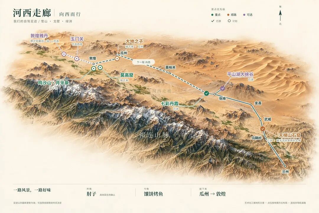小鲸生成的大西北 7 天自驾规划图