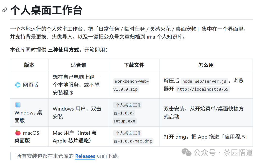 用WorkBuddy打造个人桌面工作台(3)-开源+使用指南 配图 2