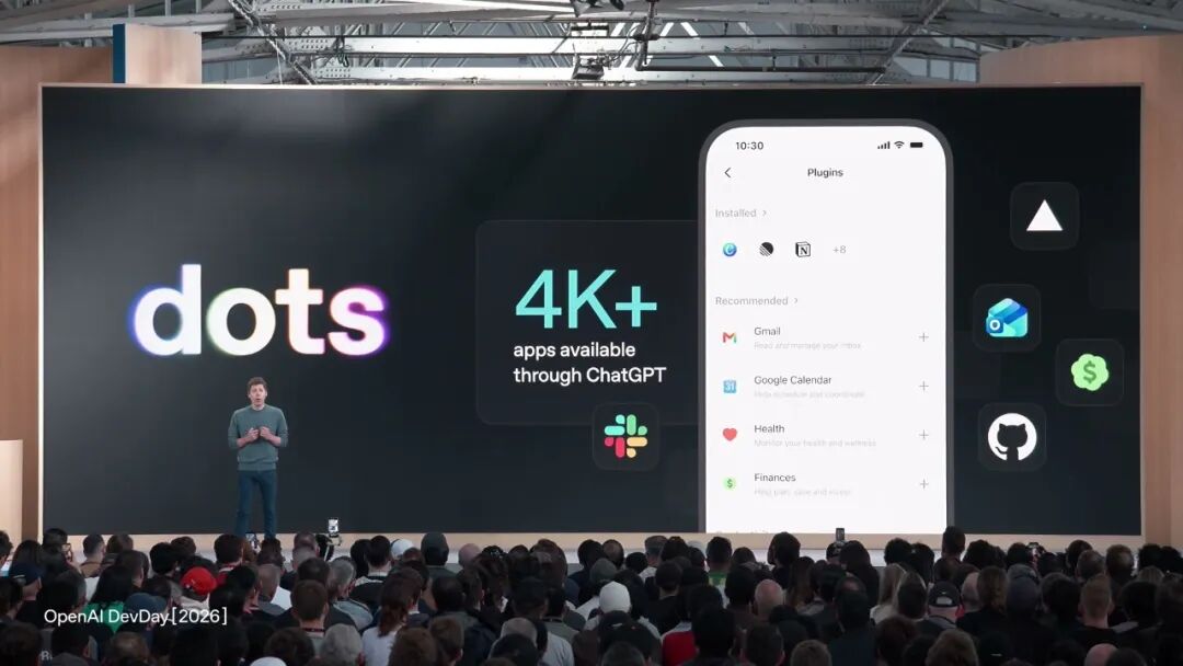 Dots API 迁移示意