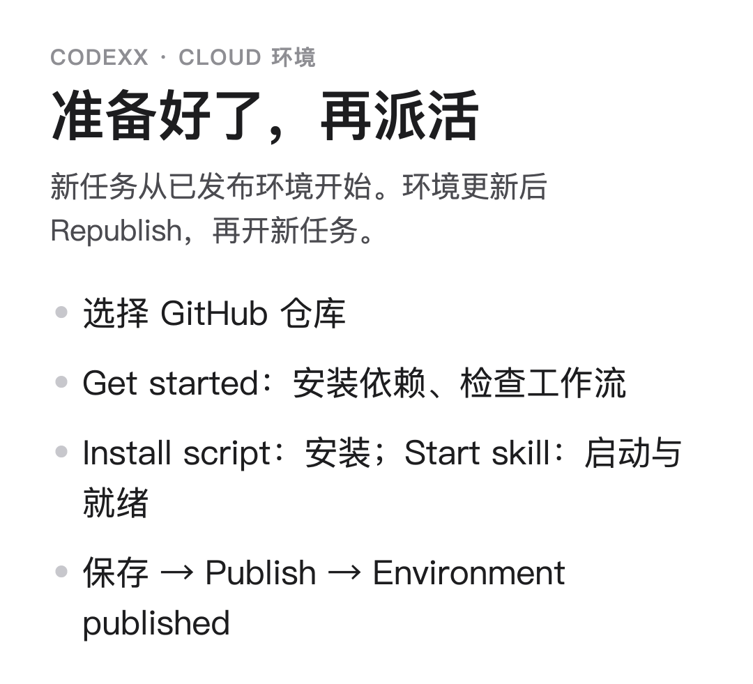 Cloud环境准备与发布顺序