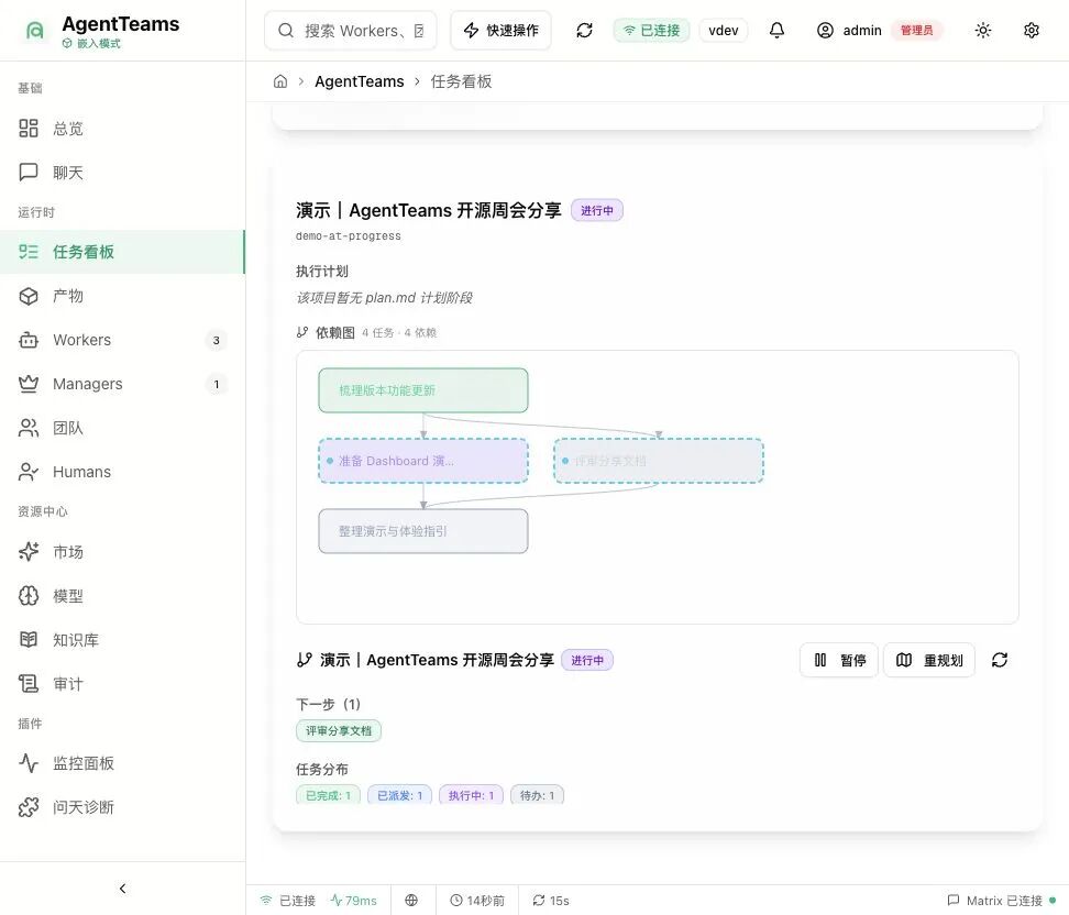 项目看板中的任务依赖与状态