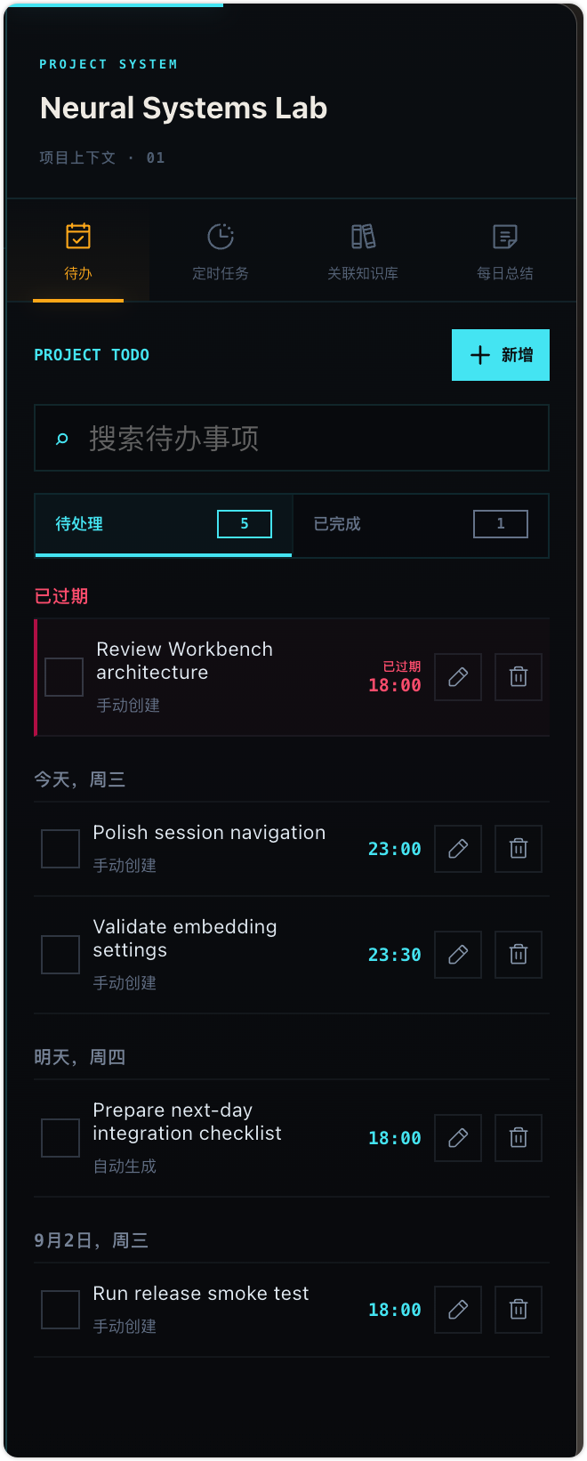 项目待办与自动化