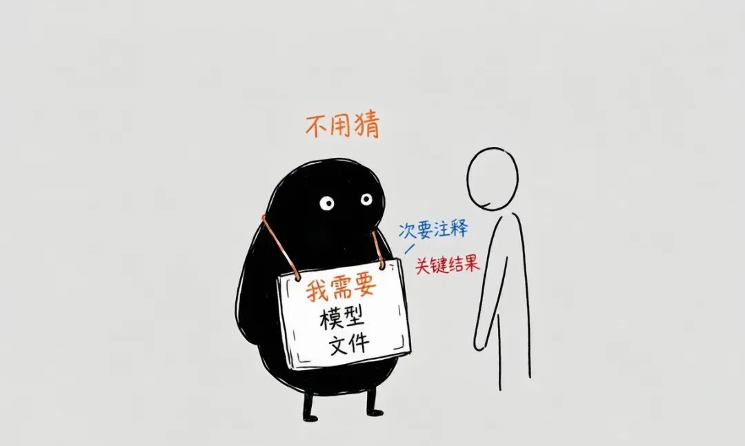 Inject 依赖声明机制示意图