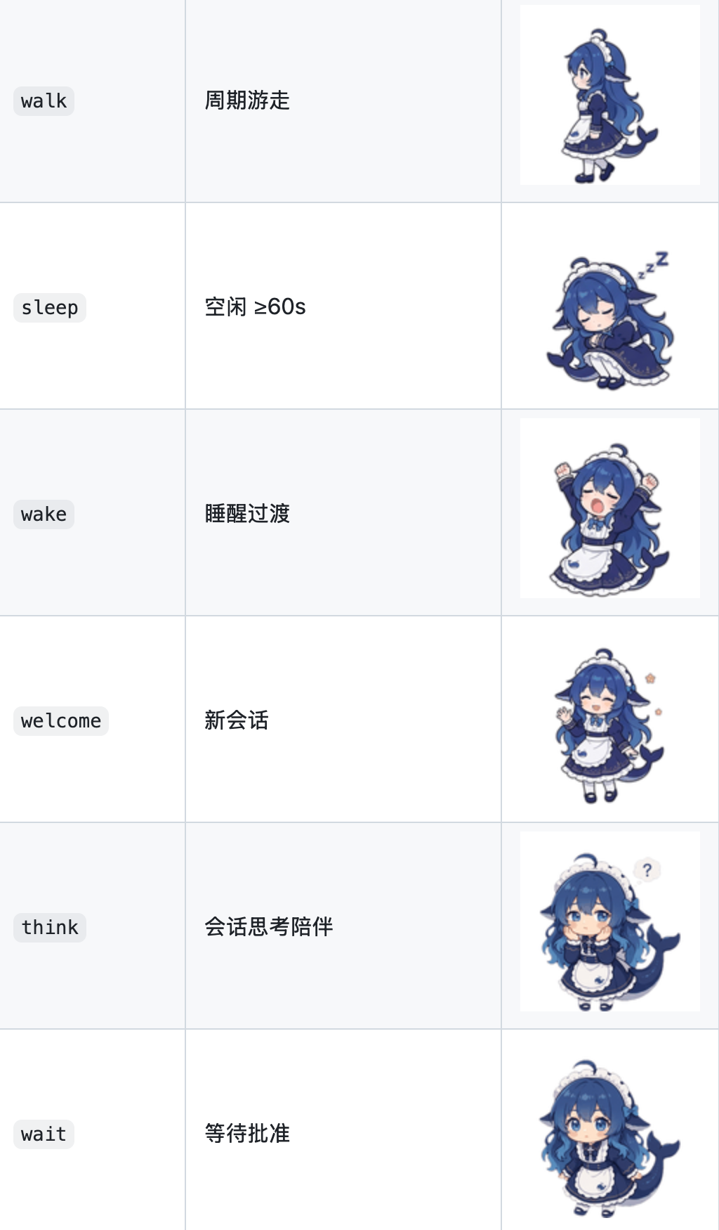 太快了!聊聊 DeepSeek Harness 必装的插件。 配图 2