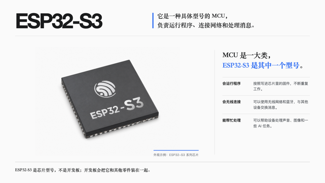 图解|ESP32/S3