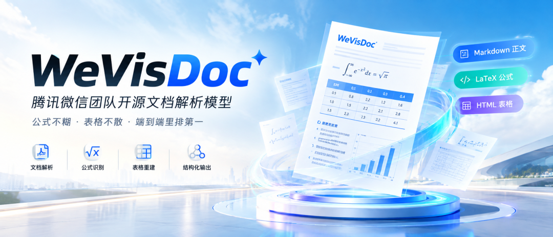 腾讯微信团队开源文档解析模型WeVisDoc :公式不糊、表格不散,端到端里排第一 配图 15