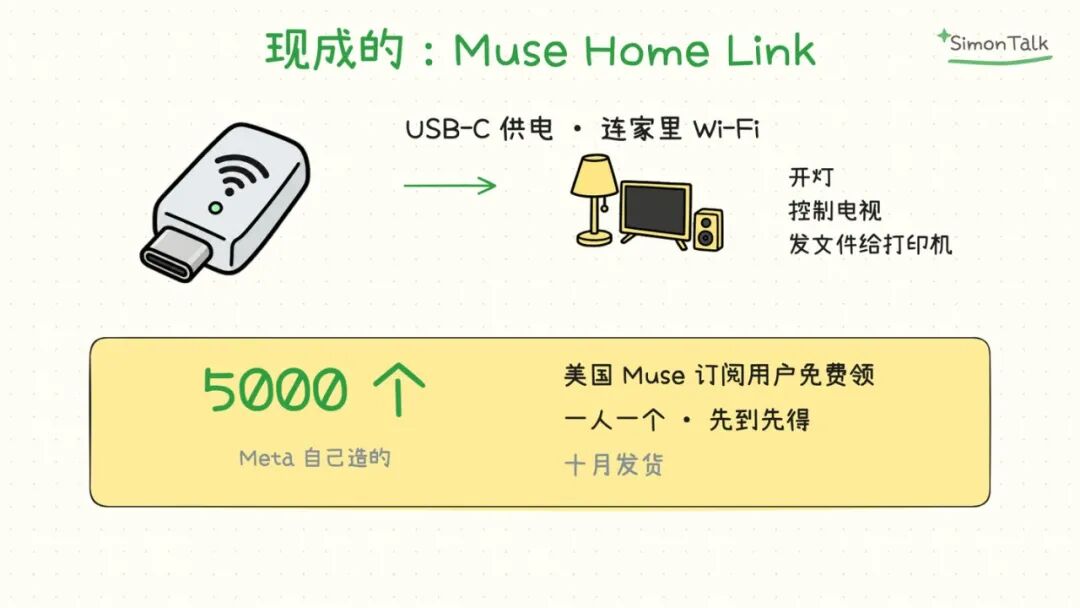 USB-C 小盒子，连家里 Wi-Fi，共 5000 个