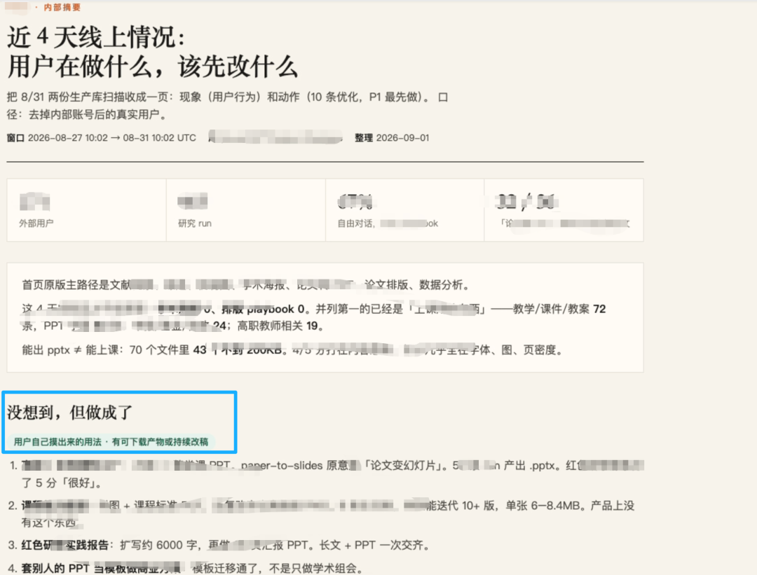 Grok Bot生成的产品用户行为分析报告截图1