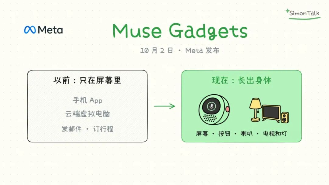 AI 硬件
