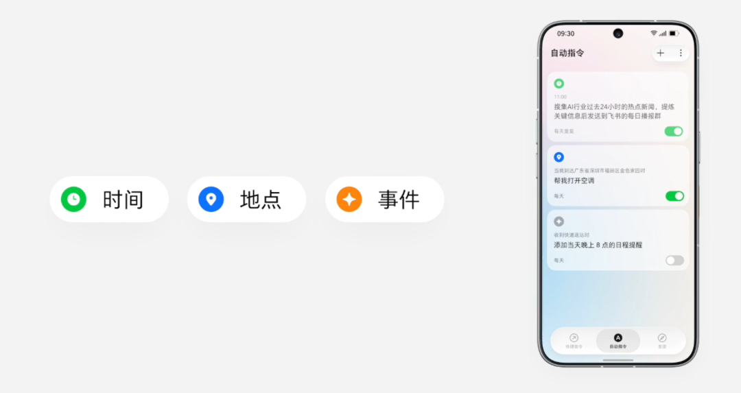 AI手机执行流程与宏的相似性示意