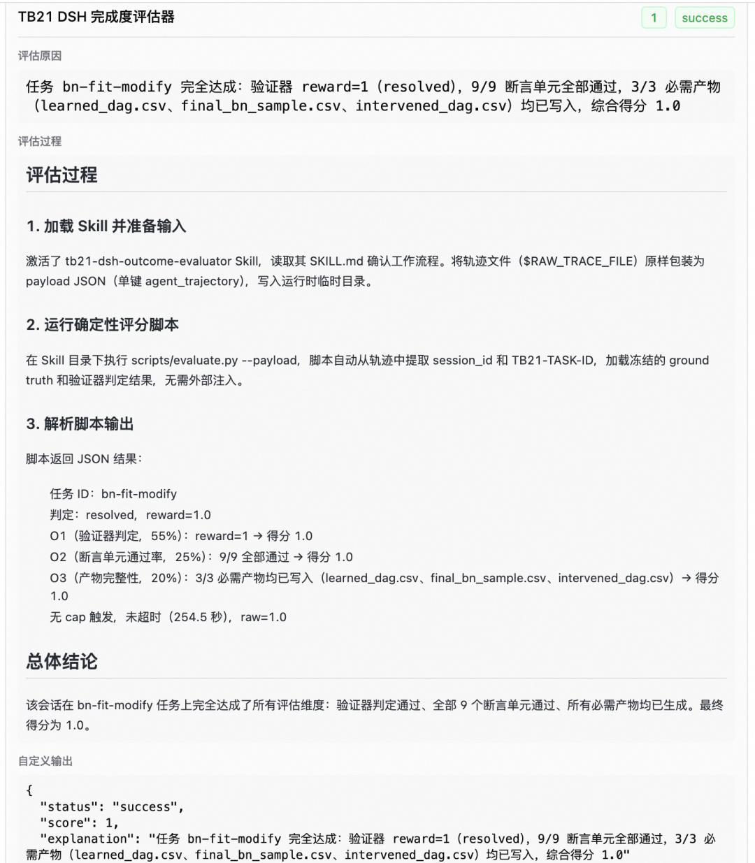 图 17  成功案例（bn-fit-modify）：全维度满分 1.0