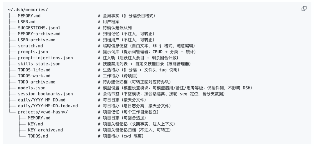 首发体验 | DeepSeek Harness 来了,它不想做下一个Codex 配图 14