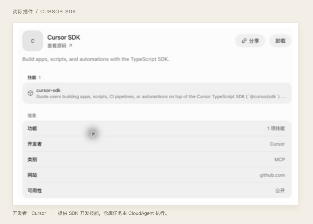 Cursor SDK 的实际插件详情:开发者为 Cursor,包含一项开发技能。