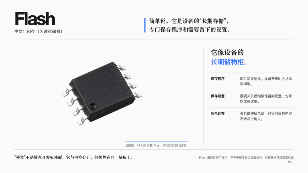 图解|Flash