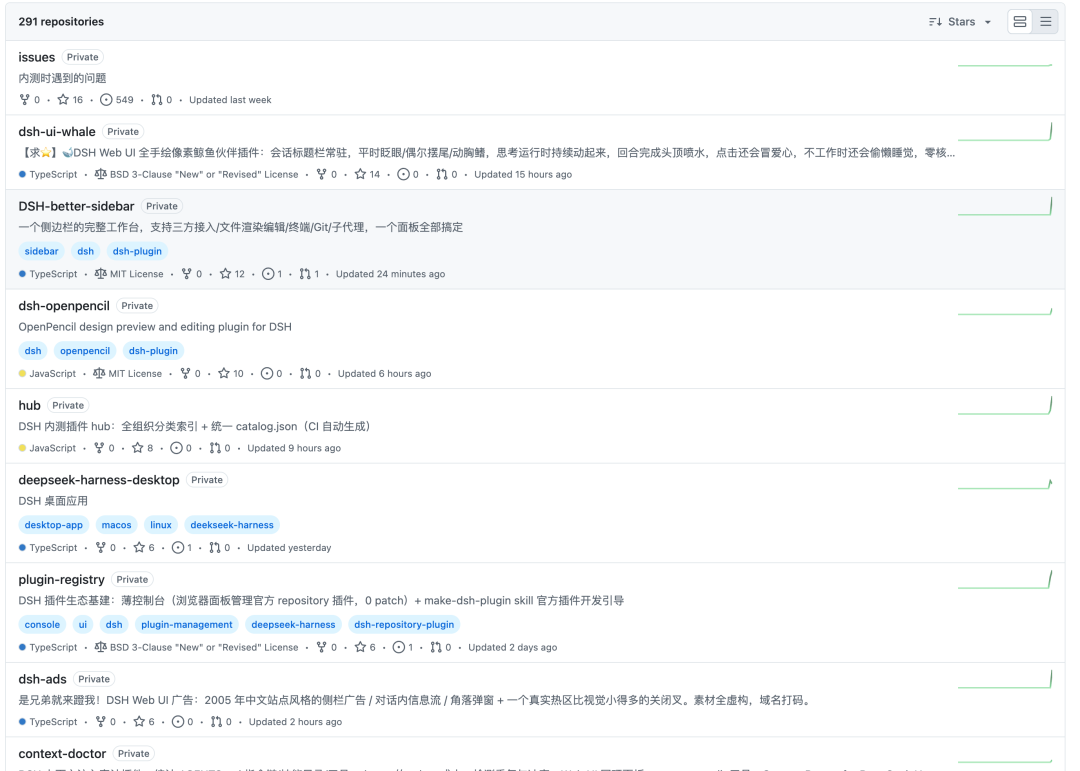 首发体验 | DeepSeek Harness 来了,它不想做下一个Codex 配图 13