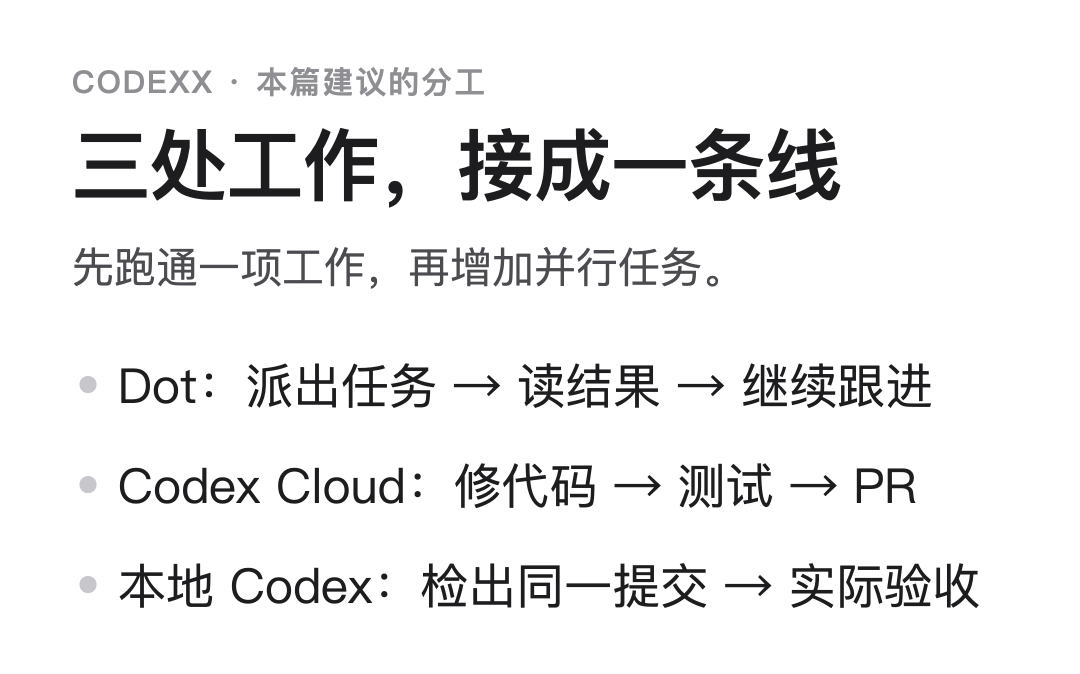 Skill 技能
