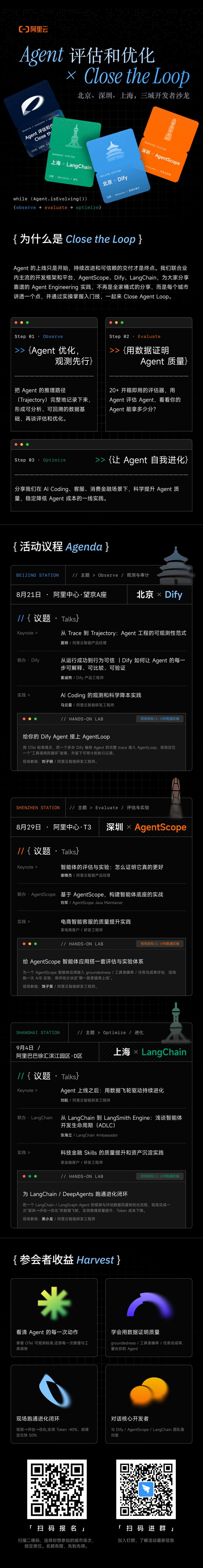 DeepSeek Harness 全景可观测实践 配图 12