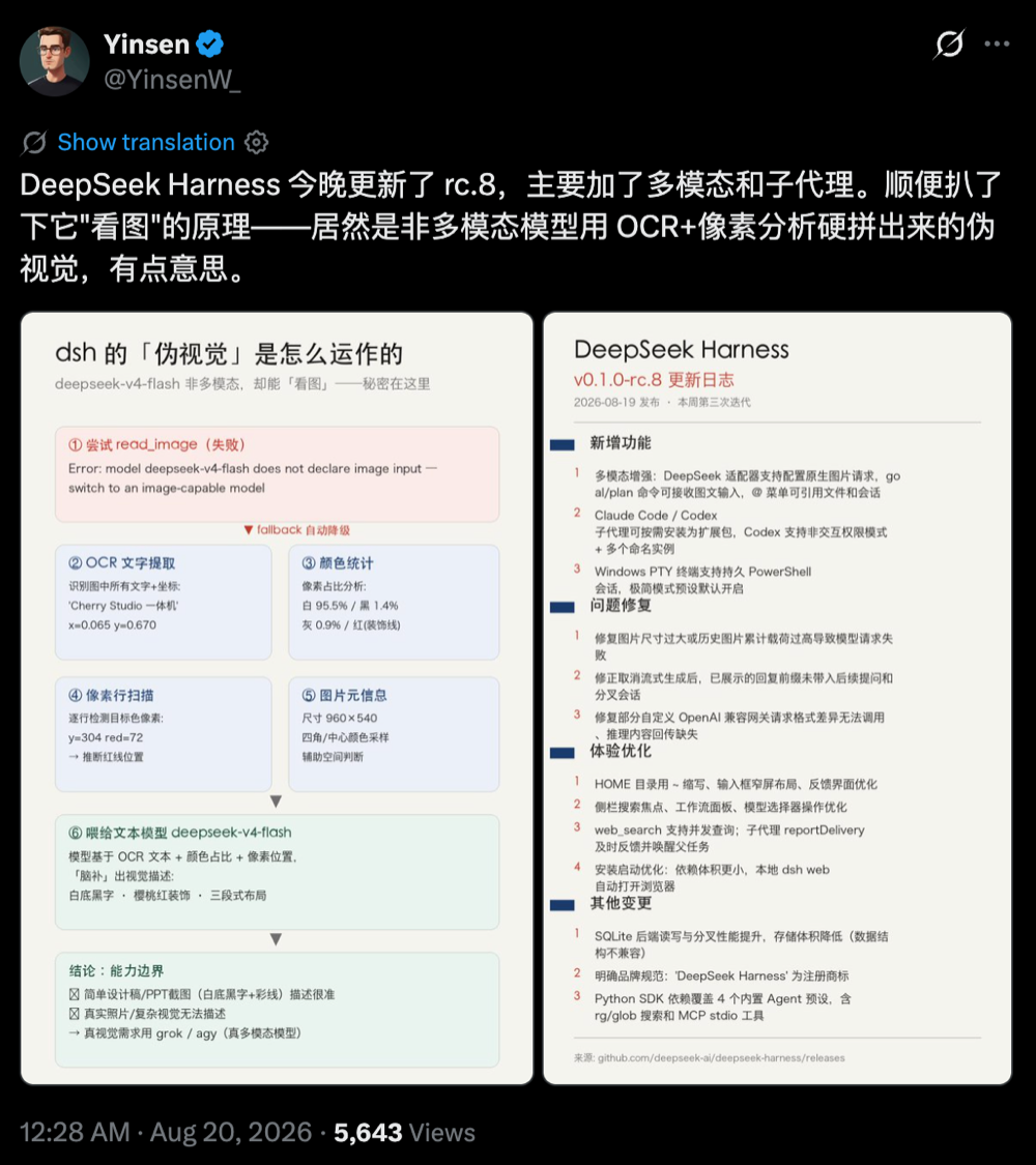 DeepSeek Harness执行轨迹：OCR与像素分析过程截图