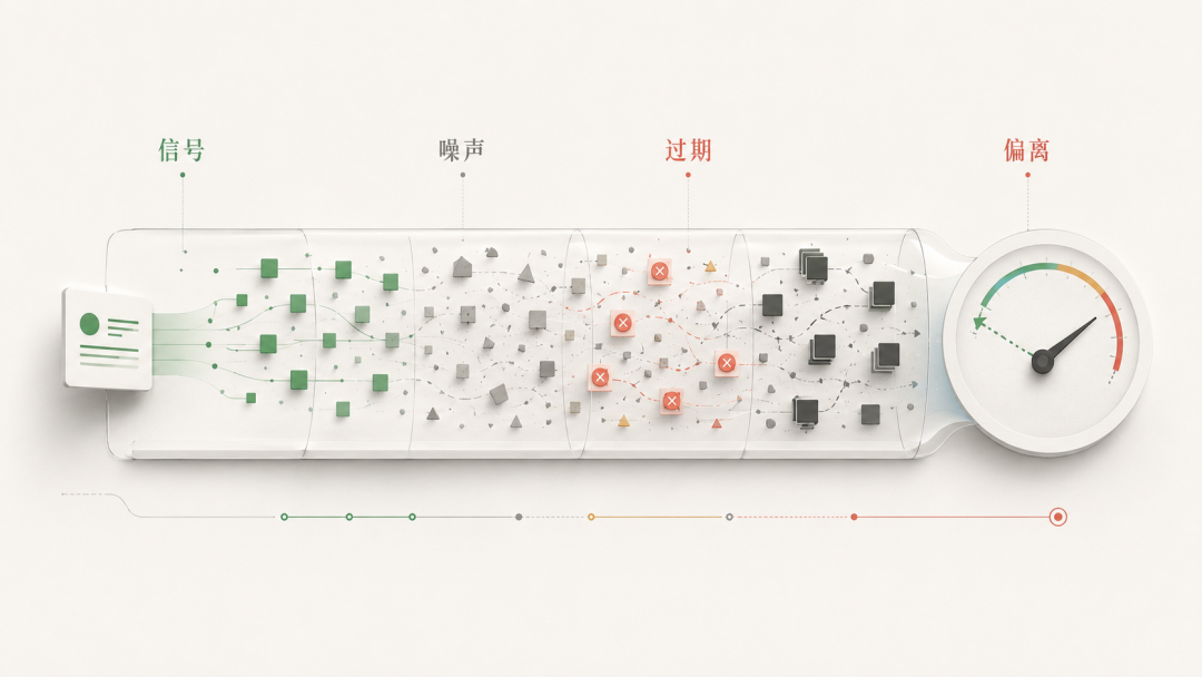 大语言模型