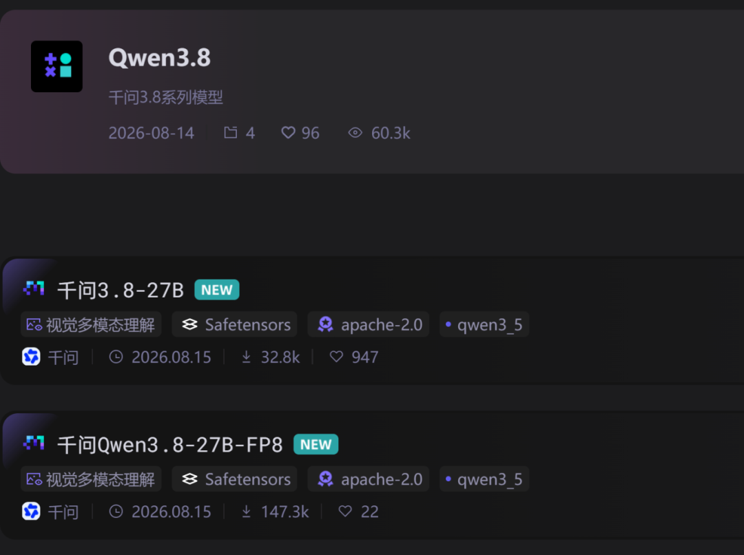 Qwen3.8-27B 在魔搭社区页面截图