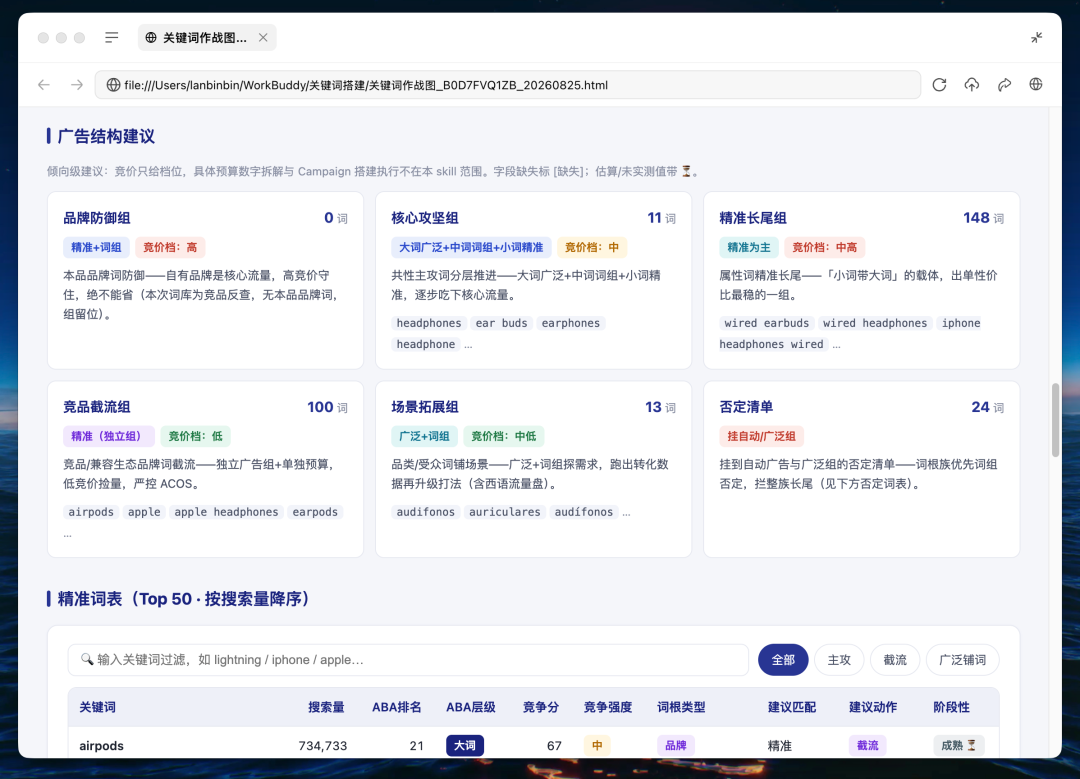 广告结构建议页截图