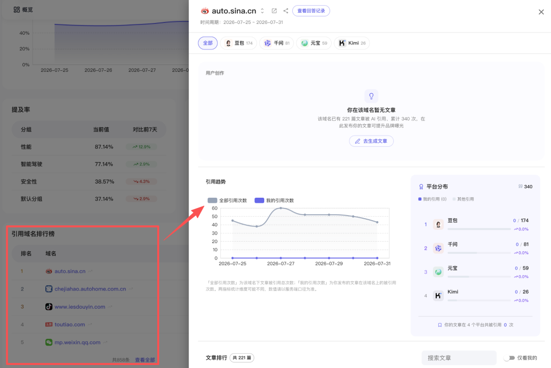 Answerbit 引用来源分析界面