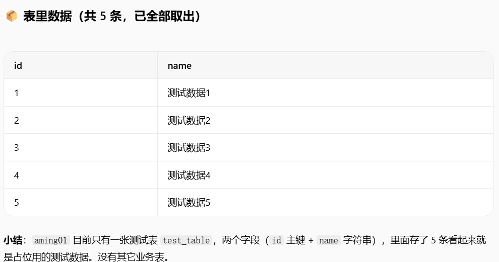 AIOps落地:基于WorkBuddy+ Prometheus MCP 的智能运维实践 配图 12