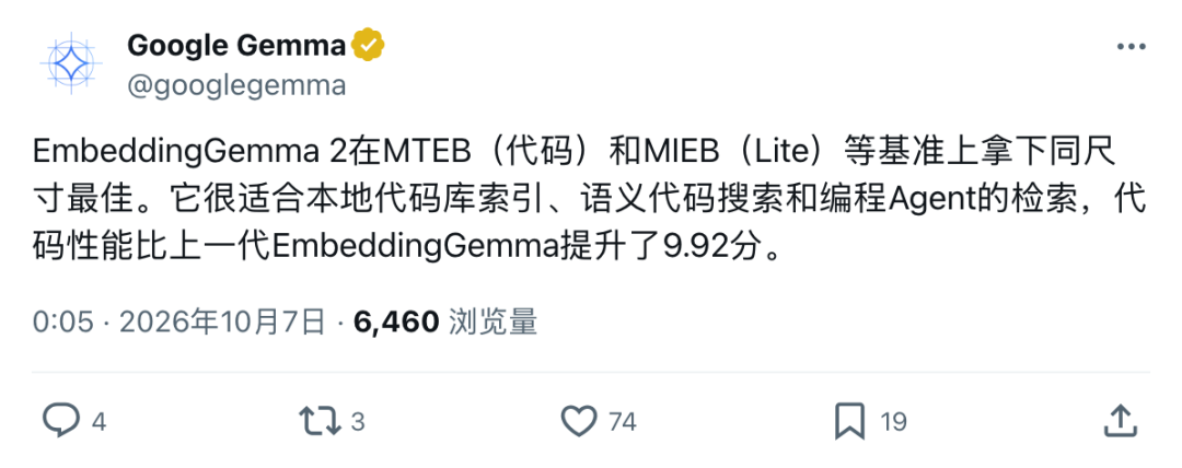 EmbeddingGemma 2与其他模型图像检索得分对比图表