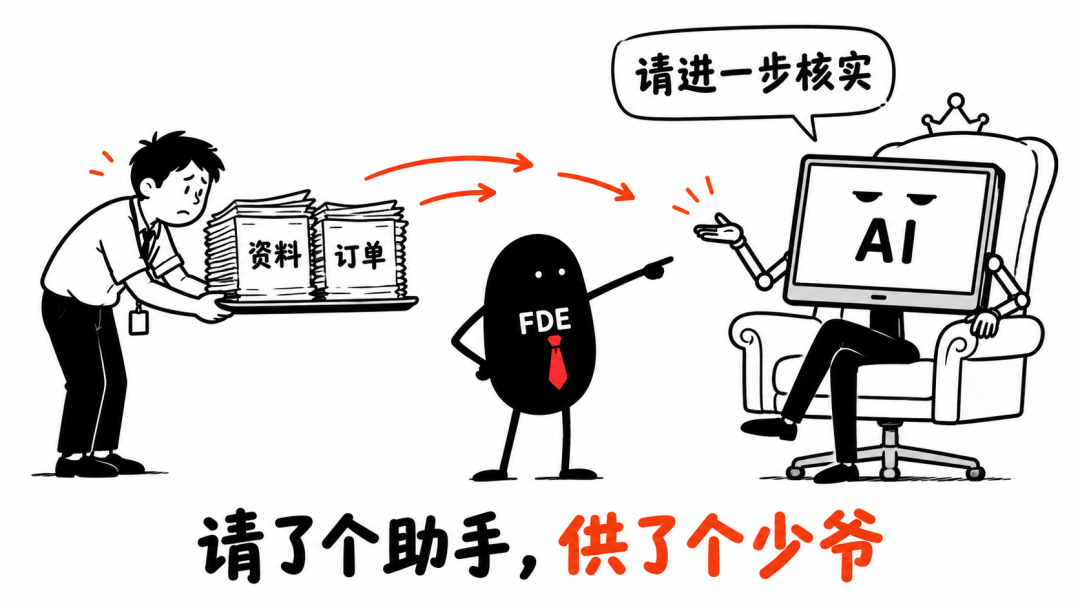 传统AI入口与嵌入式按钮的交互路径对比