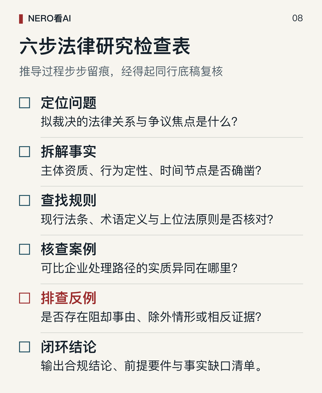 六步法律研究协议示意图