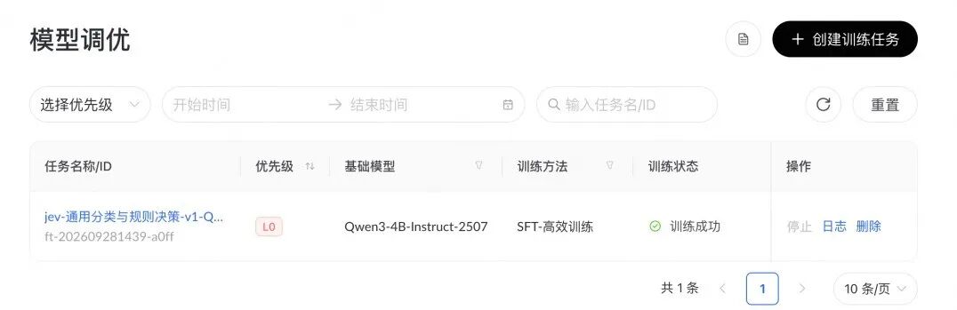 一次历史实跑的训练成功状态
