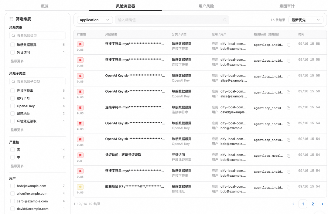 AgentLoop 风险浏览器界面示例