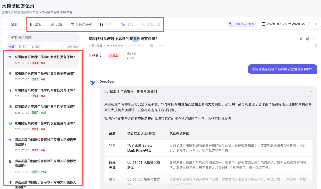 Answerbit 大模型回答记录界面