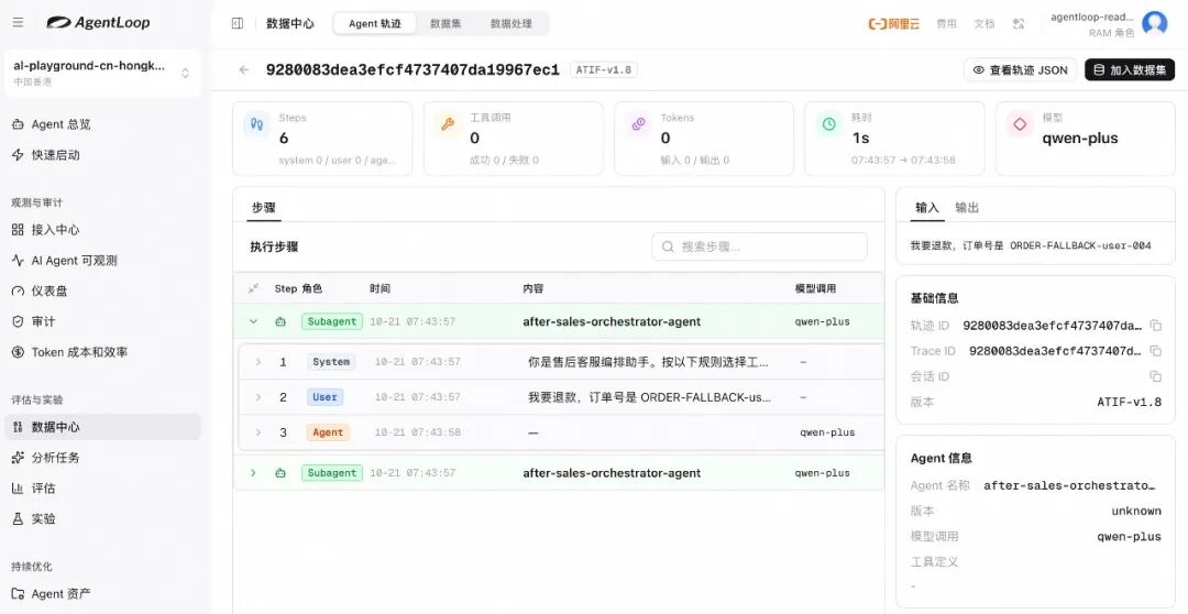 阿里云 AgentLoop 智能体任务完整轨迹示例图