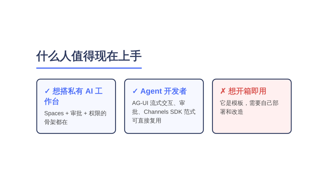 三类适用人群对比图:私有工作台搭建者、Agent 产品开发者、托管服务需求者