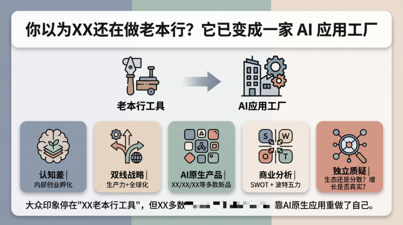 未引入腾讯乐享知识库版本分析报告