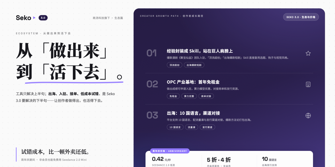 哟~ 别再刷 AI 短剧了:一句话拍一集,Seko 保姆级教程 配图 5