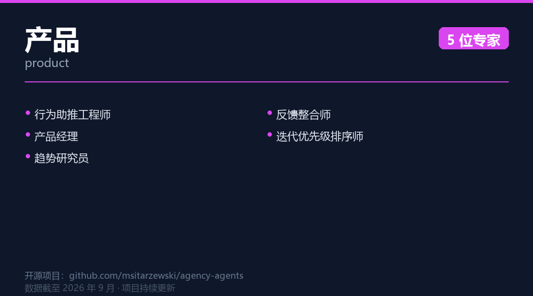 Product Division 示意图:展示产品部门下需求、规划、路线图等角色分工