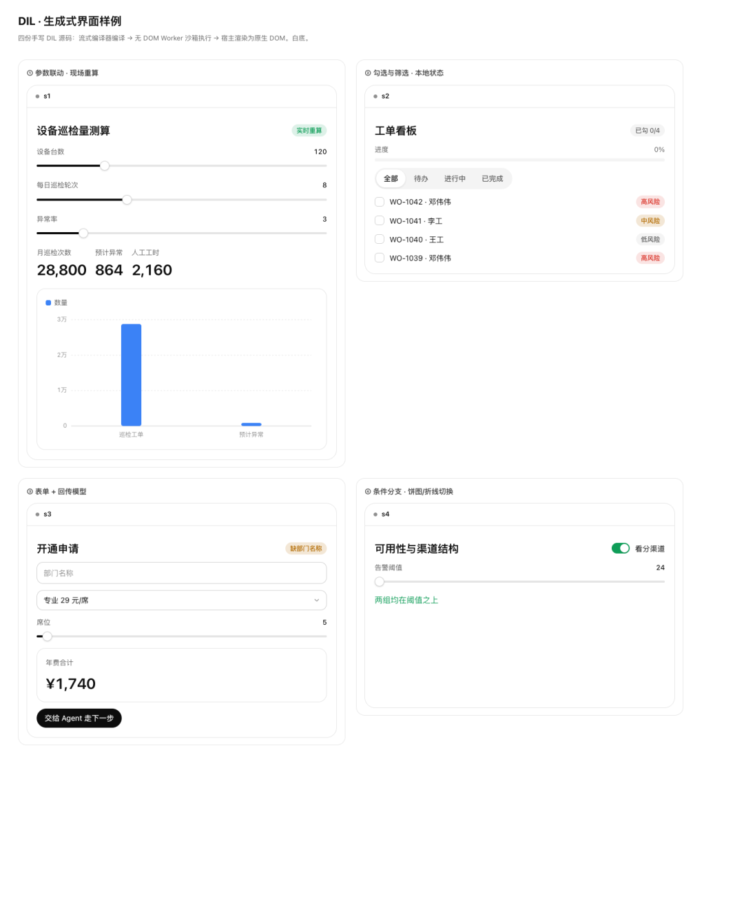 本该有三个扇形的饼图，中间空着一个洞