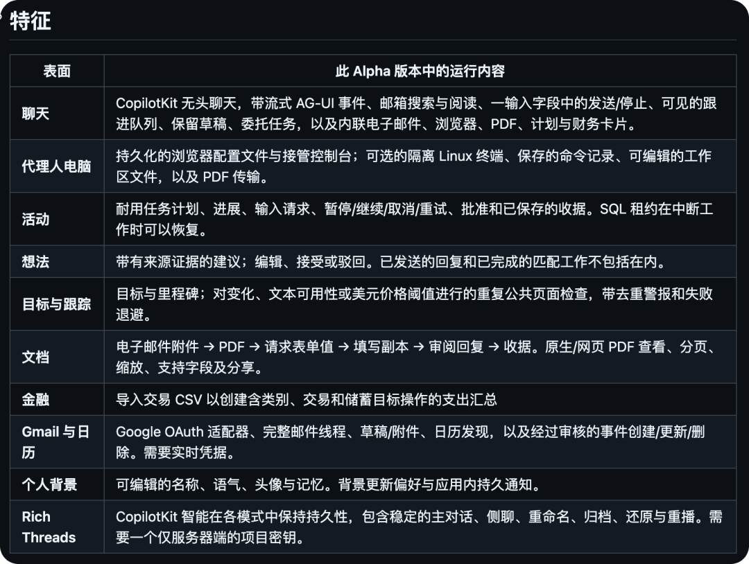 OpenMuse 任务监控界面