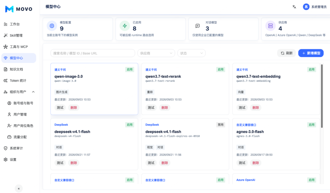 MOVO Skill 可视化编排界面