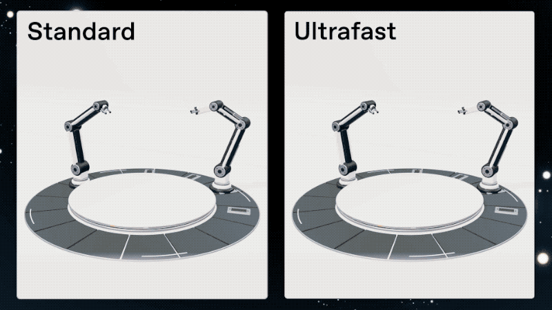 Ultrafast模式响应速度演示动图