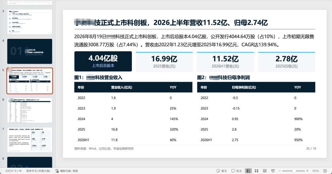 第二条路径中由图表数值重建的营收表格