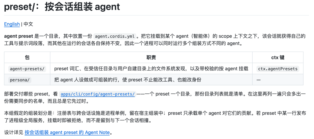 首发体验 | DeepSeek Harness 来了,它不想做下一个Codex 配图 26