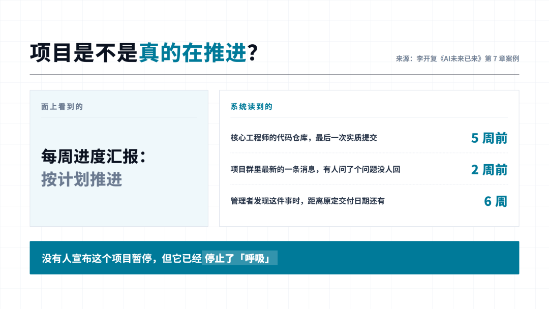 所有老板都要构建一套「老板 AI」 配图 2