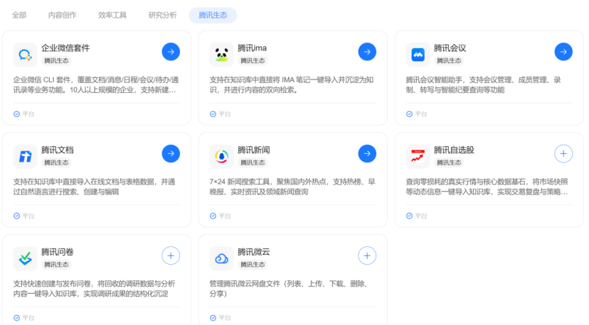 腾讯乐享与腾讯系产品集成示意图
