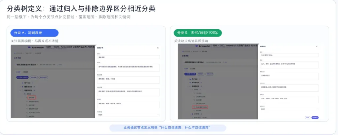 分类节点配置界面：展示节点名称、描述、归入/排除条件及关键词设置项