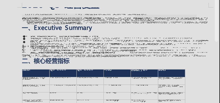 Hy4 preview复盘文档格式问题截图